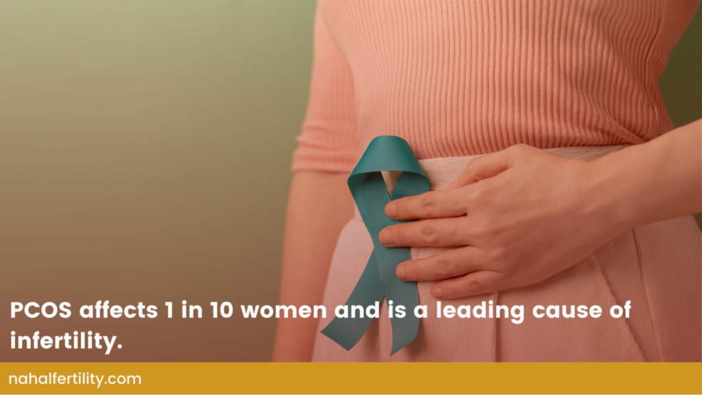 Did you know that 1 in 10 women worldwide suffer from Polycystic Ovary Syndrome (PCOS)?