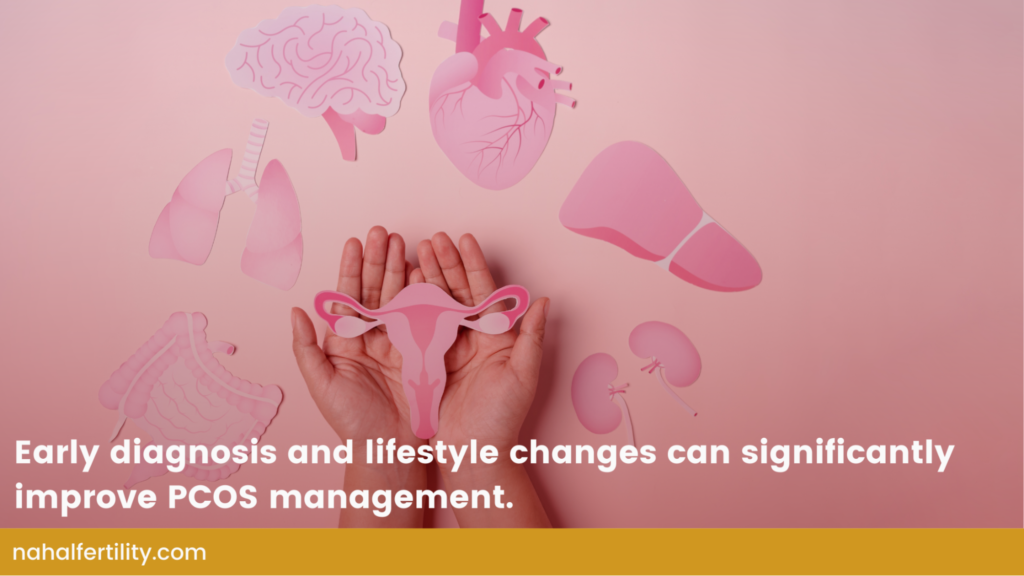 early diagnose and lifestyle changes can significantly improve PCOS management