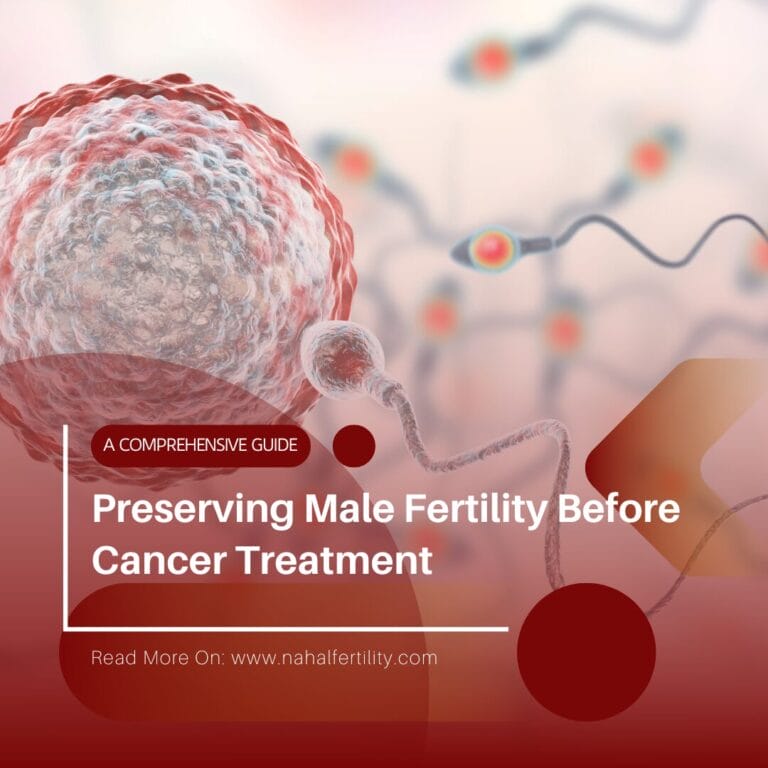 Preserving Male Fertility