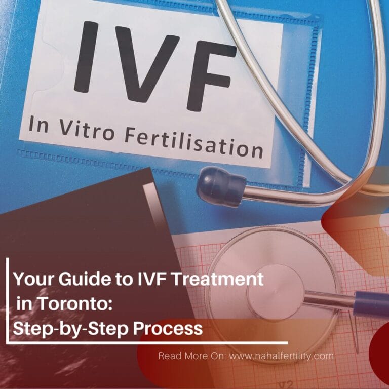 IVF Treatment in Toronto